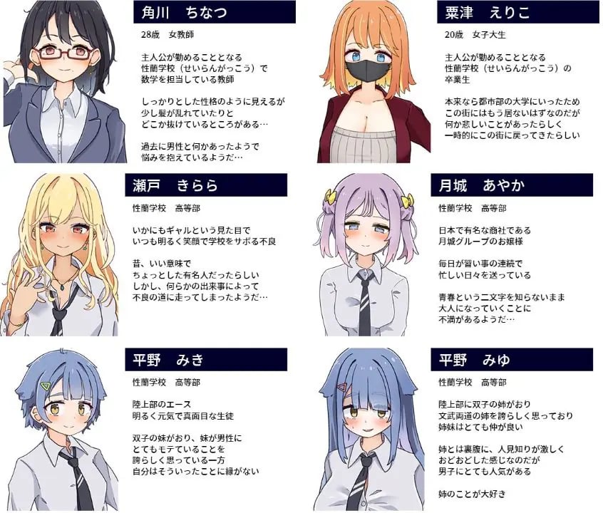 【PC/安卓/AI汉化/日式/SLG游戏/2.0G】 性协～性行为协力委员会～ 内嵌AI汉化版+作弊码+PC+安卓+日式SLG游戏+2.0G