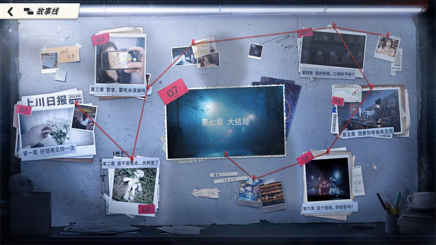 命运游戏:逆时寻凶/Game Of Fate Official（V0.1.2+集成裂痕深处+轮回探案+全DLCs+Build.17848032升级档）