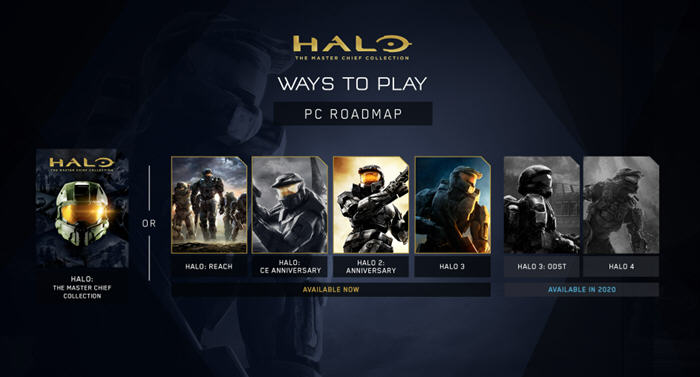 光环4:士官长合集 官方中文版 包含六部经典大作 尺寸达110G