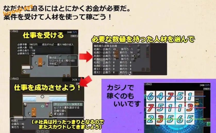 【PC/AI汉化/日式/RPG游戏/1.20G】 掌控赌博的遥控器 （Dominate Gamble Remote） Ver1.11 AI汉化版+日式RPG游戏+1.20G