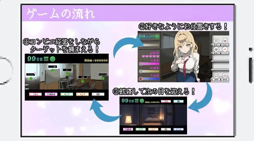 【PC/AI汉化/拨作/SLG游戏/470M】 她们是百万引町的分界线 （百万引町の境界線な彼女たち） AI汉化版+拔作SLG游戏+470M